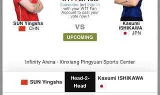 2022年wtt乒乓球赛程表 2022年wtt乒乓球赛程表