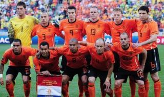 世界足球强国排行榜